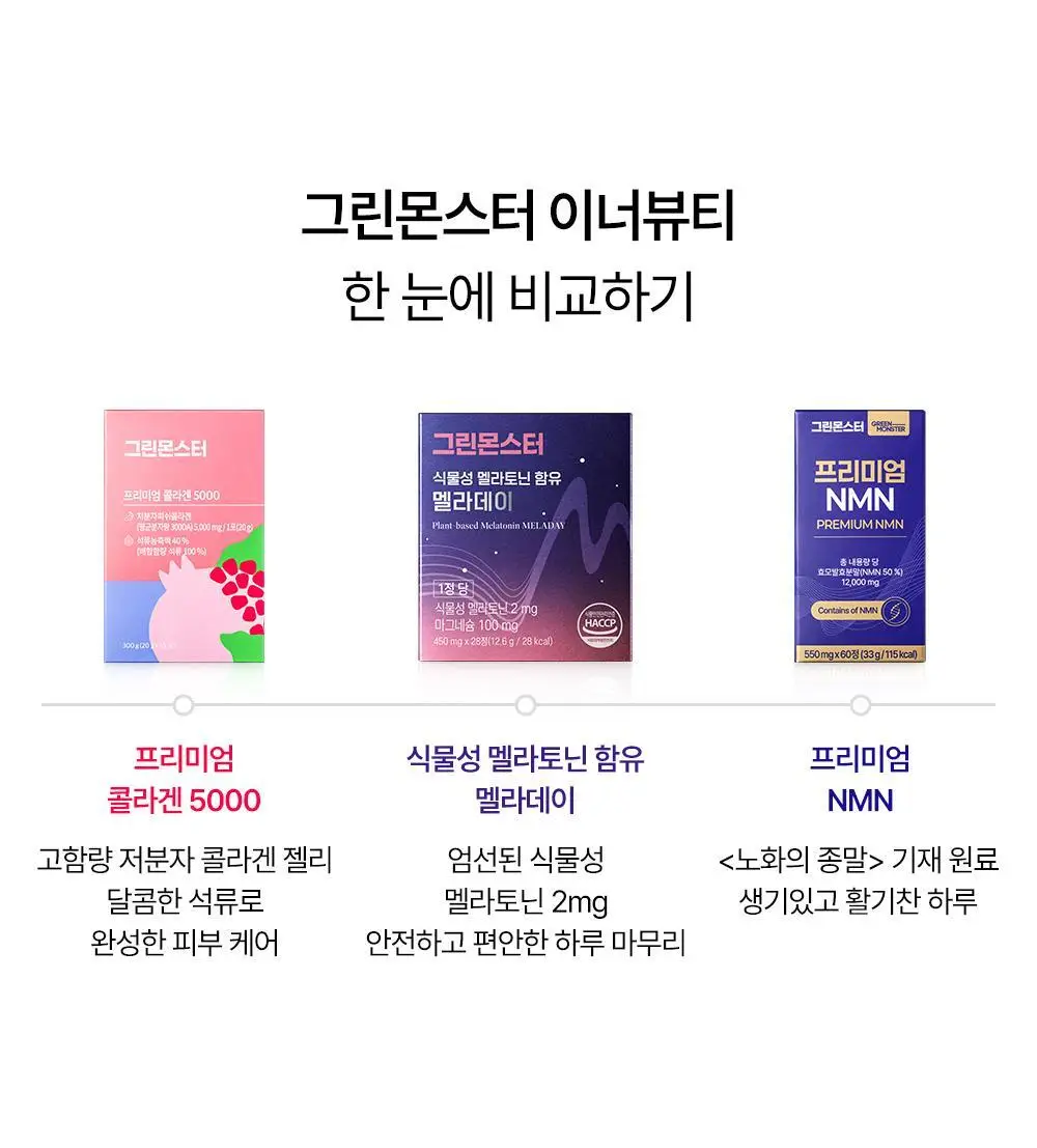 [고함량 콜라겐] 그린몬스터 프리미엄 콜라겐5000 15포 (15일분) 상세페이지 29